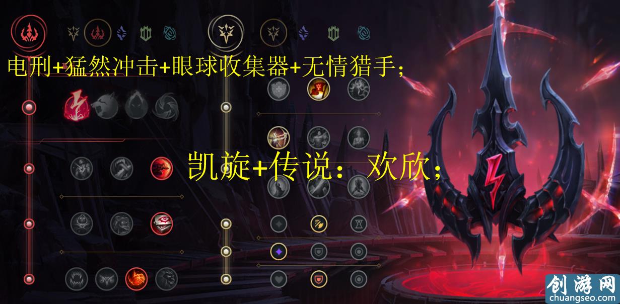 LOL：打野盲僧—電刑盲僧時代已過，征服者盲僧強勢崛起