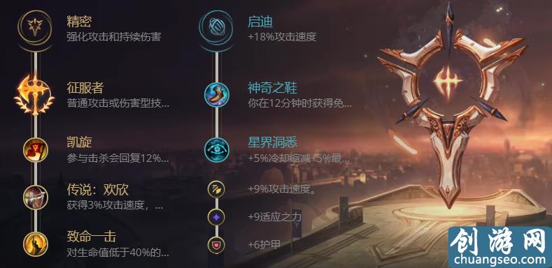 LOL：打野盲僧—電刑盲僧時代已過，征服者盲僧強勢崛起