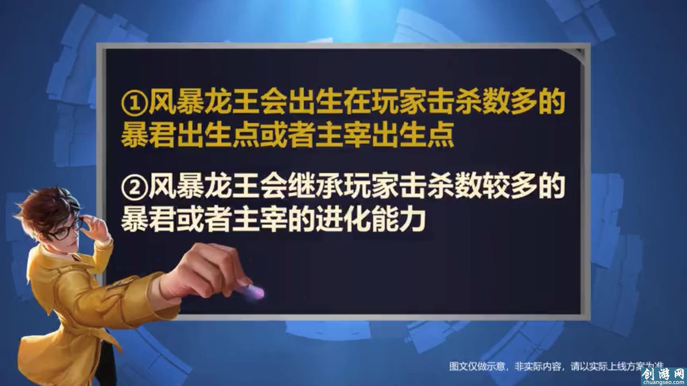 王者榮耀2021年，新版本大改動！大龍?jiān)鲆娑?，對抗路變化最? class=