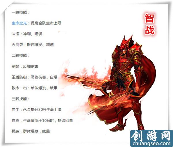 大神課堂 37《大天使之劍H5》手游最新智戰(zhàn)天賦加點攻略