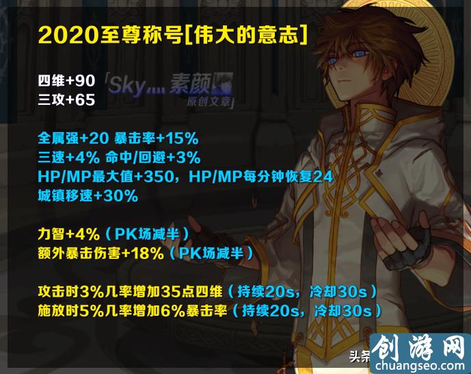 DNF：2020春節(jié)套稱號(hào)提升率分析，神選和暴傷稱號(hào)還能繼續(xù)用嗎？