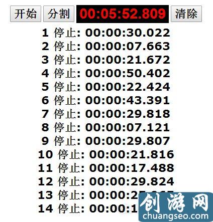 《輻射避難所》手游最新武器攻擊效率圖文解析 武器特性介紹