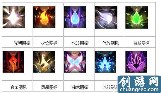 《LOL》手游最新終極皮膚買不買 大元素使拉克絲元素合成公式