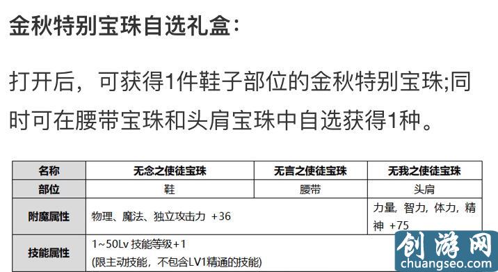 DNF：國慶幾套最劃算？稱號(hào)寶珠龍環(huán)都可以不要，但它3套起步