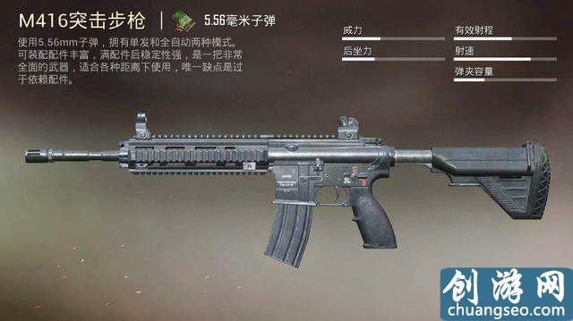 和平精英：適合上分的武器排名，M4不再是首先，第一傷害很高