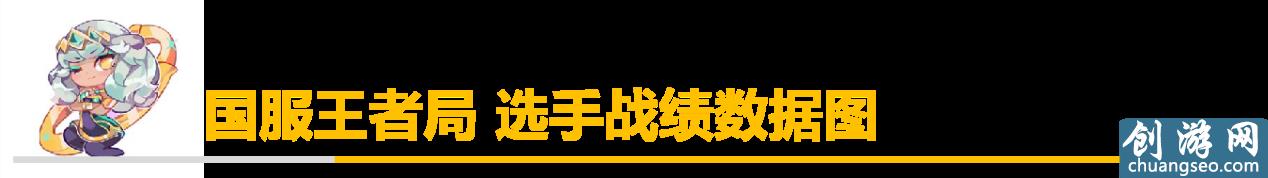 「排位黑科技」 全新出裝堪比無限火力？神圣分離者EZ正確玩法