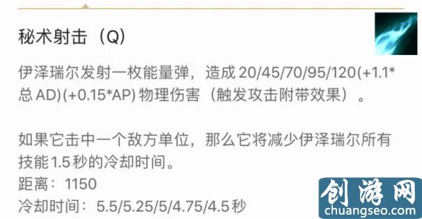 「排位黑科技」 全新出裝堪比無限火力？神圣分離者EZ正確玩法