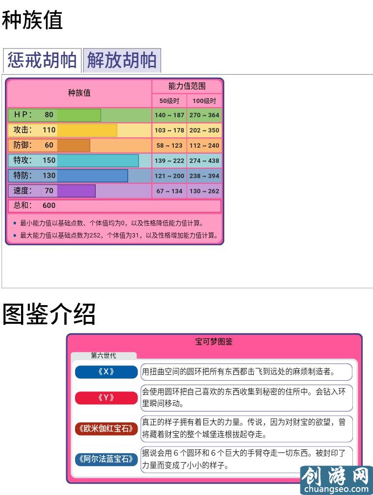 口袋妖怪幻獸介紹：胡帕