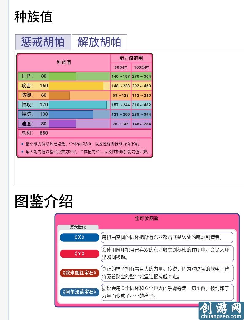 口袋妖怪幻獸介紹：胡帕