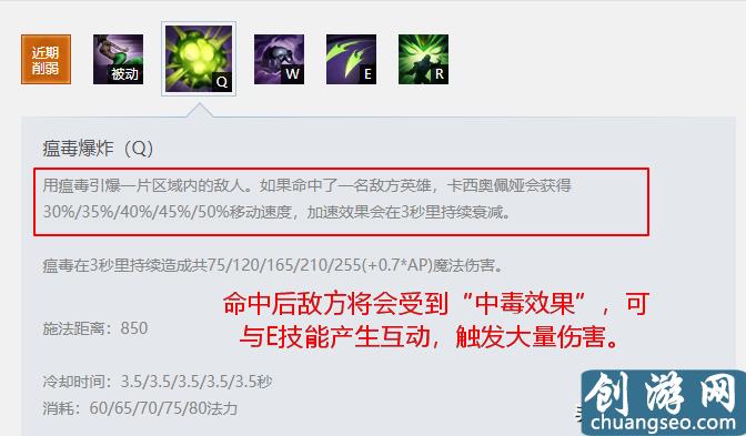 LOL：移速流上單蛇女玩法解析，利用風(fēng)箏能力取勝的上單代表