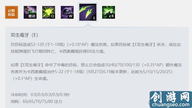 LOL：移速流上單蛇女玩法解析，利用風(fēng)箏能力取勝的上單代表