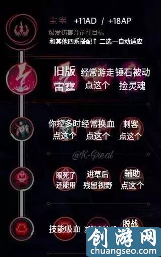 LOL新版符文天賦配置大全，只能幫你們到這里！