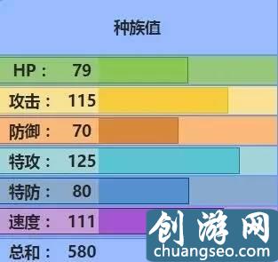 精靈寶可夢圖鑒第75期——搜神記（39）龍卷云