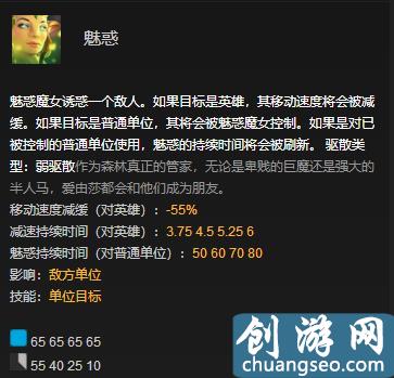 Dota2：這個版本你依然不可侵犯 新版本魅惑魔女攻略