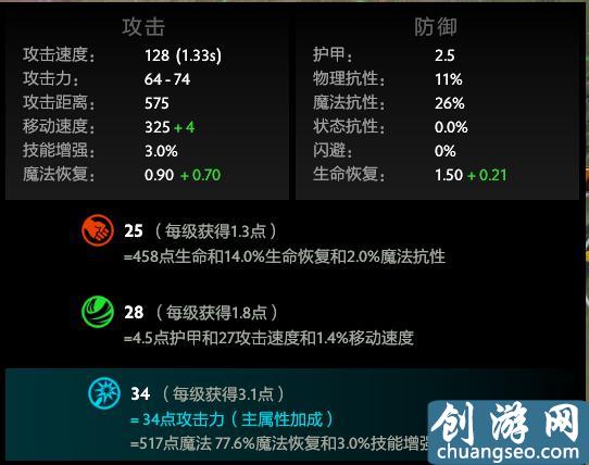 Dota2：這個版本你依然不可侵犯 新版本魅惑魔女攻略