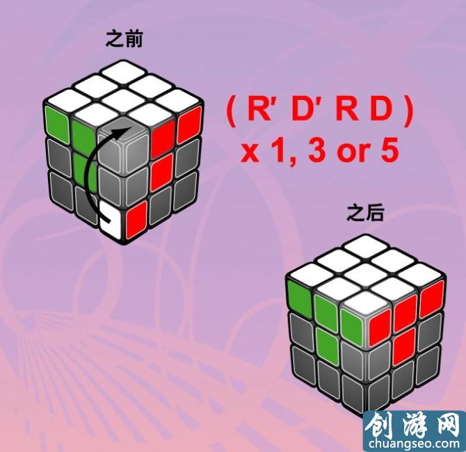 只要7步，就能將任何魔方6面全部還原，破解攻略供大家學(xué)習(xí)和收藏