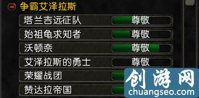 魔獸世界艾澤拉斯的勇士聲望有什么用（勇士滿級后必做的6件事）