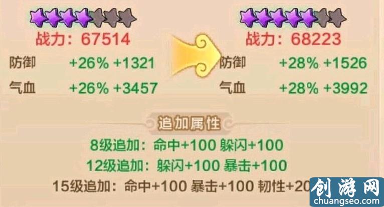 《熱血江湖》手游最新攻略：人物飛升全解析，MAX值，戰(zhàn)力提升技巧