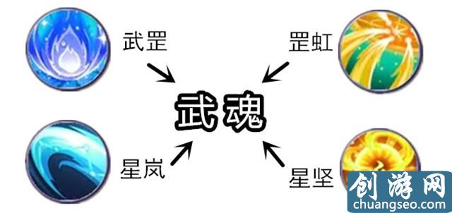 熱血江湖：如何順應(yīng)版本快速升戰(zhàn)力？適合新手的全活動(dòng)兌換詳解！