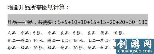 熱血江湖：如何順應(yīng)版本快速升戰(zhàn)力？適合新手的全活動(dòng)兌換詳解！