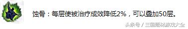 劍網(wǎng)3一代宗師新副本英雄唐門密室怎么開荒技巧詳解