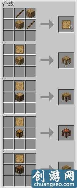 我的世界匠魂mod教程 基礎(chǔ)設(shè)備合成表