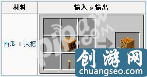 我的世界南瓜燈怎么制作 南瓜燈有什么用