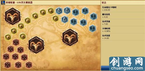 淺談LOL“吸血鬼” 猩紅收割者佛拉基米爾攻略