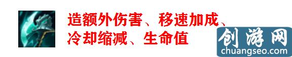 「帶你看季前賽」上分首選，從入門到精通，帶你輕松玩轉(zhuǎn)蜘蛛女皇